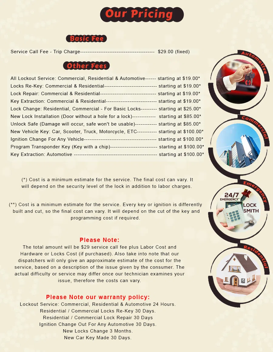 La Grange Park IL Locksmith Store La Grange Park, IL 708-437-6896